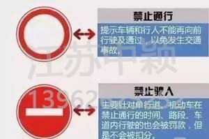 以下道路交通標(biāo)志老司機(jī)都不一定知道？90%人都會混淆！