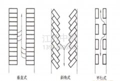 蘇州停車場(chǎng)劃線，停車場(chǎng)劃線這樣做效果更好？