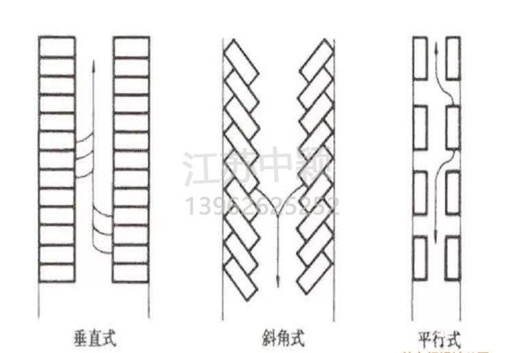 蘇州停車場劃線，停車場劃線這樣做效果更好？